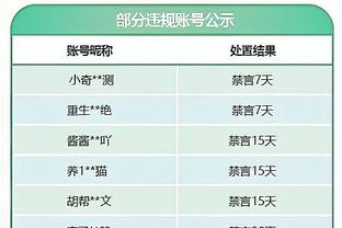 金宝搏188下载评论截图1